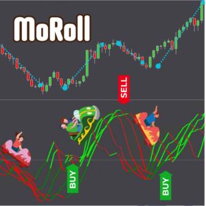 NT8 MoRoll Lifetime License