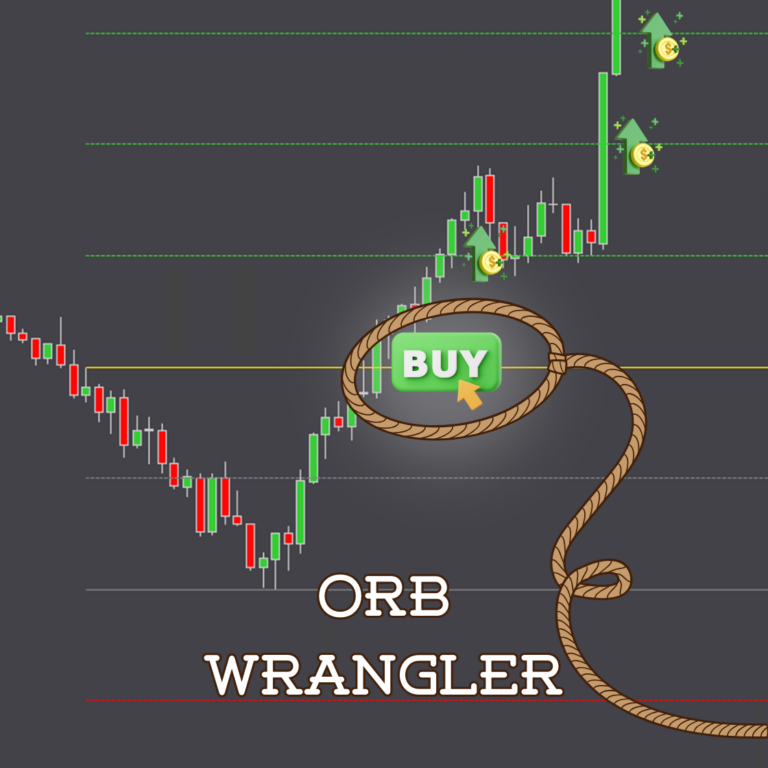 NT8 ORB Wrangler Lifetime License