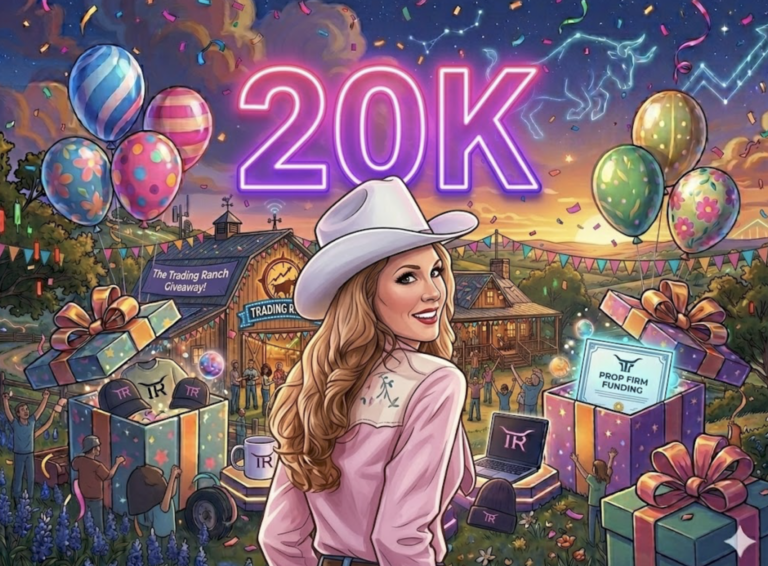 20k YouTube Giveaway